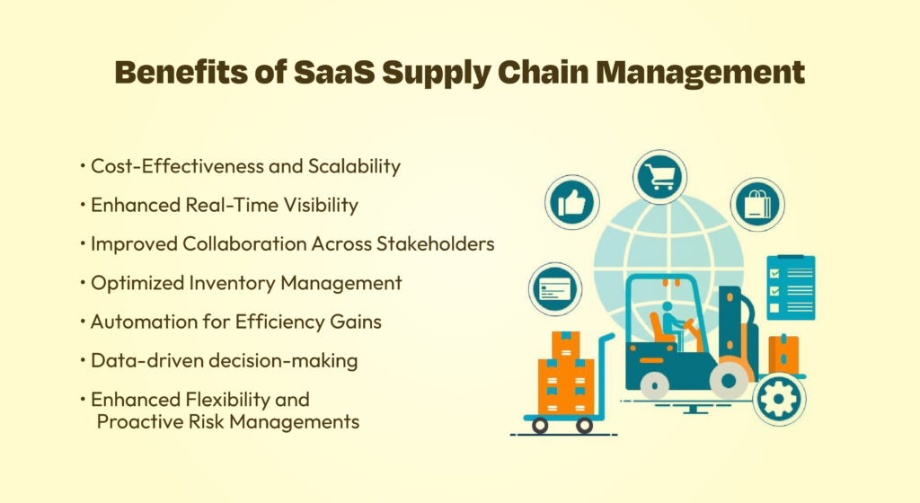 Benefits of SaaS Supply Chain Management 