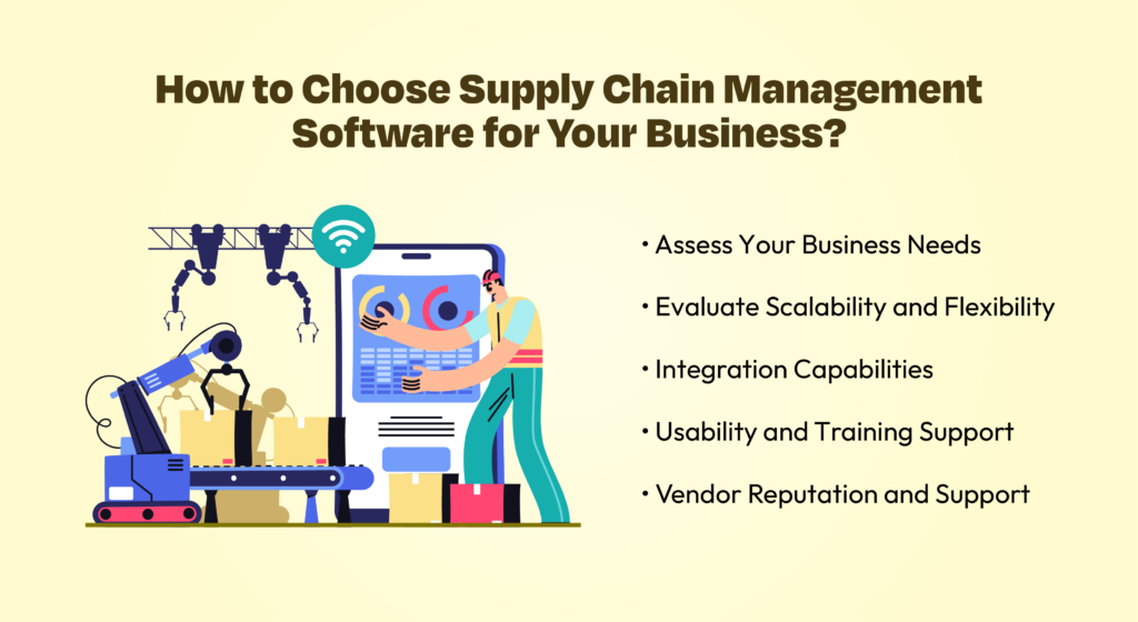 How to Choose Supply Chain Management Software for Your Business