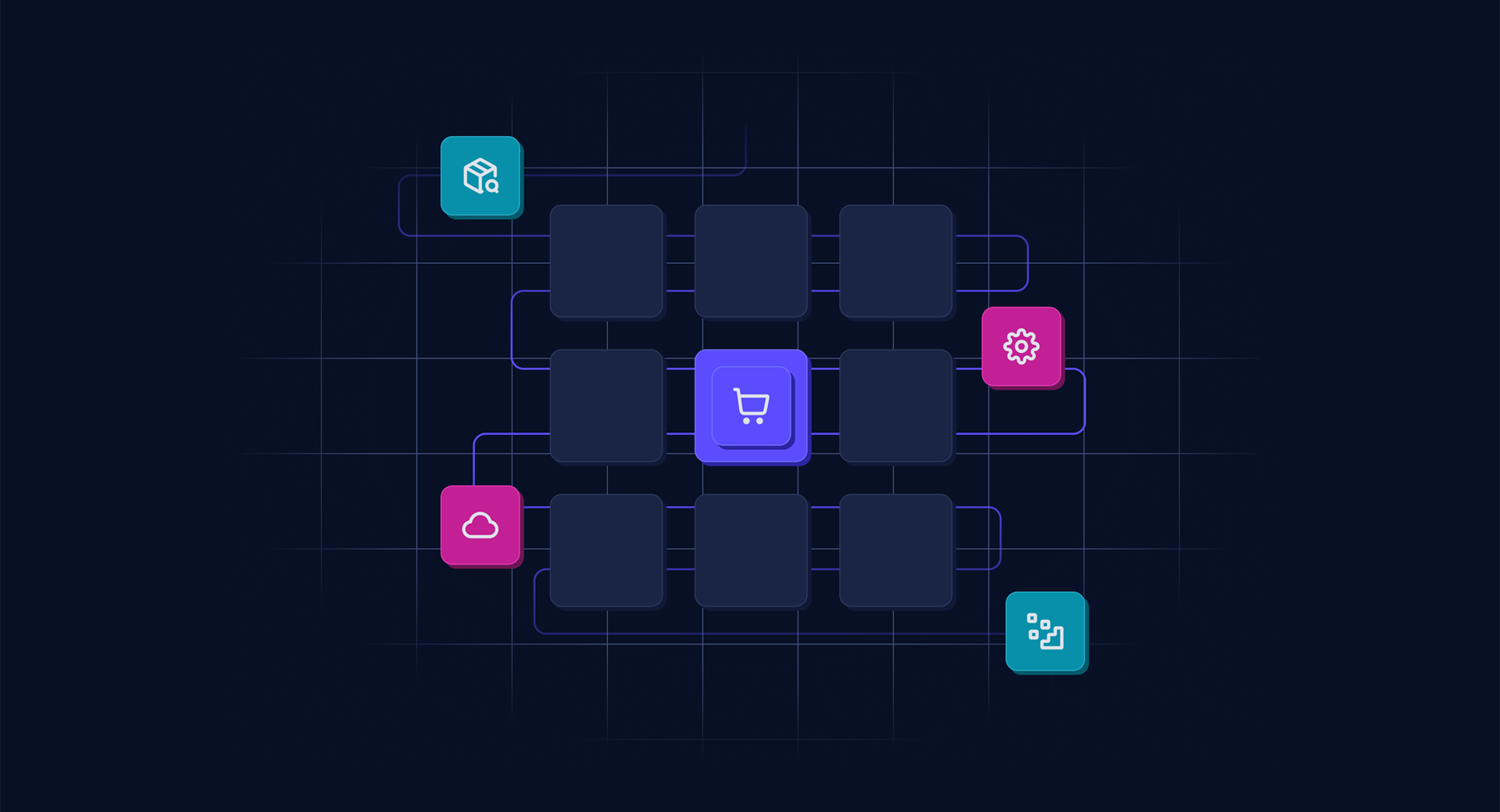 Ecommerce Microservices Architecture